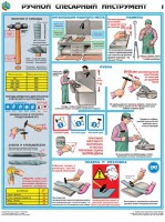 Комплект плакатов "Ручной слесарный инструмент" - fgospostavki.ru - Южно-Сахалинск