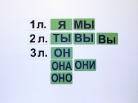 Набор магнитных карточек "Личные местоимения" (фон зелёный) - fgospostavki.ru - Южно-Сахалинск