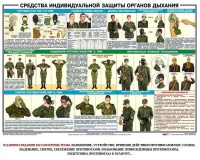 Комплект плакатов "Химическая защита" - fgospostavki.ru - Южно-Сахалинск