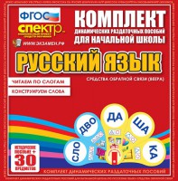 Динамические раздаточные пособия. Русский язык (веера). Читаем по слогам (слоги из двух букв). Конструируем слова (слоги из двух и трех букв). - fgospostavki.ru - Южно-Сахалинск
