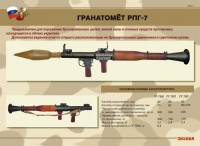 Комплект плакатов "Гранатомёт РПГ-7. Устройство гранатомёта. Обращение с ним" - fgospostavki.ru - Южно-Сахалинск