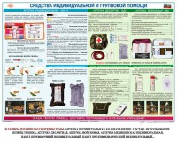 Комплект плакатов "Оказание первой доврачебной медицинской помощи" - fgospostavki.ru - Южно-Сахалинск