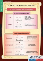 Комплект таблиц. Литература 5 класс. - fgospostavki.ru - Южно-Сахалинск