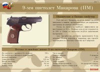 Комплект плакатов "9-мм пистолет Макарова (ПМ)" - fgospostavki.ru - Южно-Сахалинск