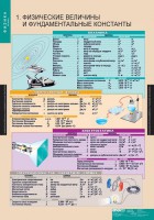 Комплект таблиц. Физика 10 класс. - fgospostavki.ru - Южно-Сахалинск