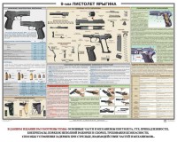 Плакат "9-мм пистолет Ярыгина" - fgospostavki.ru - Южно-Сахалинск