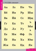 Комплект таблиц. Русский язык. Русский алфавит. - fgospostavki.ru - Южно-Сахалинск