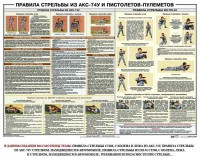 Плакат "Правила стрельбы из АКС-74У и пистолетов-пулеметов" - fgospostavki.ru - Южно-Сахалинск