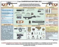 Комплект плакатов "Снайперская подготовка" - fgospostavki.ru - Южно-Сахалинск
