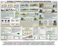 Плакат "Приемы и правила стрельбы из снайперских винтовок" - fgospostavki.ru - Южно-Сахалинск
