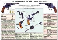 Плакат "7,62-мм револьвер системы "Наган" образец 1985 года" - fgospostavki.ru - Южно-Сахалинск