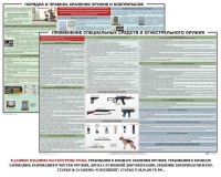 Комплект плакатов "Правила применения и сохранности оружия и спецсредств" - fgospostavki.ru - Южно-Сахалинск