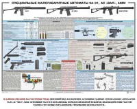 Плакат "Специальные малогабаритные автоматы 9А91, АС «Вал», АММ" - fgospostavki.ru - Южно-Сахалинск