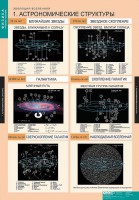 Комплект таблиц. Физика. Эволюция вселенной. - fgospostavki.ru - Южно-Сахалинск
