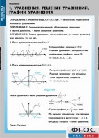 Комплект таблиц. Математика. Уравнения. Система уравнений. - fgospostavki.ru - Южно-Сахалинск
