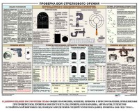 Плакат "Проверка боя стрелкового оружия" - fgospostavki.ru - Южно-Сахалинск