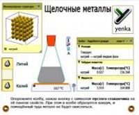 Неорганическая химия. Электрохимия. Виртуальные лаборатории по химии – ЕНКа - fgospostavki.ru - Южно-Сахалинск