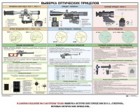 Плакат "Выверка прицелов" - fgospostavki.ru - Южно-Сахалинск