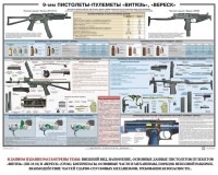 Плакат "9-мм пистолеты-пулеметы «Витязь», «Вереск»" - fgospostavki.ru - Южно-Сахалинск