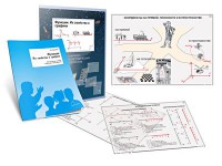 Комплект кодотранспарантов "Функции. Их свойства и графики" - fgospostavki.ru - Южно-Сахалинск