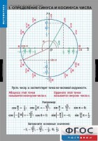 Комплект таблиц. Математика. Тригонометрические функции - fgospostavki.ru - Южно-Сахалинск