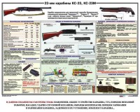 Плакат "23-мм карабины КС-23, КС-23М" - fgospostavki.ru - Южно-Сахалинск