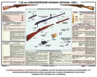 Плакат "7,62-мм кавалерийский карабин образца 1938 г." - fgospostavki.ru - Южно-Сахалинск