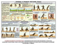 Плакат "Приемы и правила метания гранат" - fgospostavki.ru - Южно-Сахалинск