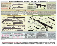 Плакат "Ружья служебные МР-133С, МР-153С, Сайга-410КВ" - fgospostavki.ru - Южно-Сахалинск
