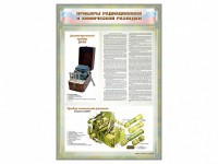 Стенд "Приборы радиационной и химической разведки" - fgospostavki.ru - Южно-Сахалинск