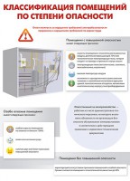 Комплект плакатов "Электробезопасность на объекте" - fgospostavki.ru - Южно-Сахалинск