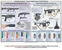 Плакат "Специальные гранатометные комплексы (РГС-50М, 6Г30)" - fgospostavki.ru - Южно-Сахалинск