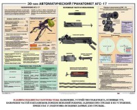 Плакат "30-мм автоматический гранатомет АГС-17" - fgospostavki.ru - Южно-Сахалинск