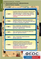 Комплект таблиц. История. Развитие России в XVII-XVIII веках. - fgospostavki.ru - Южно-Сахалинск