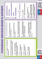 Таблица "Условные обозначения в алгебре" (винил) - fgospostavki.ru - Южно-Сахалинск