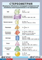 Таблица "Стереометрия. Формулы объемов и площадей поверхностей основных многогранников и тел вращения" (винил) - fgospostavki.ru - Южно-Сахалинск