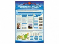 Стенд "Государственное устройство Российской Федерации" Вариант 2 - fgospostavki.ru - Южно-Сахалинск