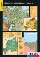 Комплект таблиц. География. Рельеф. - fgospostavki.ru - Южно-Сахалинск