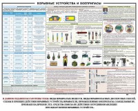 Плакат "Взрывные устройства и боеприпасы" - fgospostavki.ru - Южно-Сахалинск
