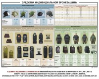 Плакат "Средства индивидуальной бронезащиты" - fgospostavki.ru - Южно-Сахалинск