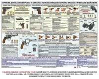 Плакат "Оружие ударно-травматического действия" - fgospostavki.ru - Южно-Сахалинск