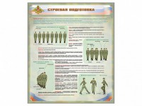 Стенд "Строевая подготовка" - fgospostavki.ru - Южно-Сахалинск