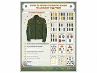 Интерактивный электрифицированный стенд "Знаки различия военнослужащих Российской Федерации" - fgospostavki.ru - Южно-Сахалинск