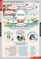 Комплект таблиц. Литературное чтение 3 класс. - fgospostavki.ru - Южно-Сахалинск