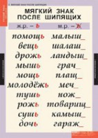Комплект таблиц. Русский язык 3 класс. - fgospostavki.ru - Южно-Сахалинск