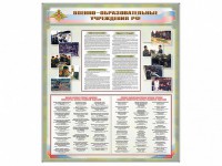 Стенд "Военные образовательные учреждения Российской Федерации" - fgospostavki.ru - Южно-Сахалинск