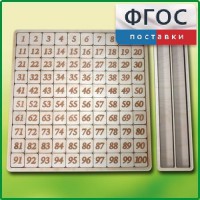 Дидактический набор "Цифры" - fgospostavki.ru - Южно-Сахалинск
