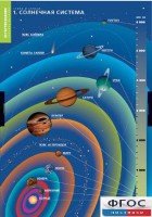 Комплект таблиц. География. Земля и Солнце. - fgospostavki.ru - Южно-Сахалинск