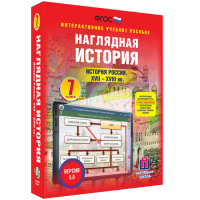 Наглядная история. История России XVII - XVIII веков. 7 класс - fgospostavki.ru - Южно-Сахалинск