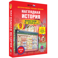 Наглядная история. История России. XX - начало XXI века. 9 класс - fgospostavki.ru - Южно-Сахалинск